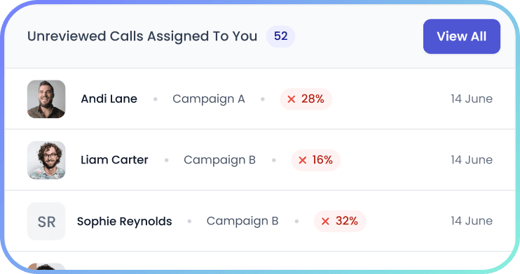 Auditor Dashboard